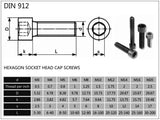 Square Head